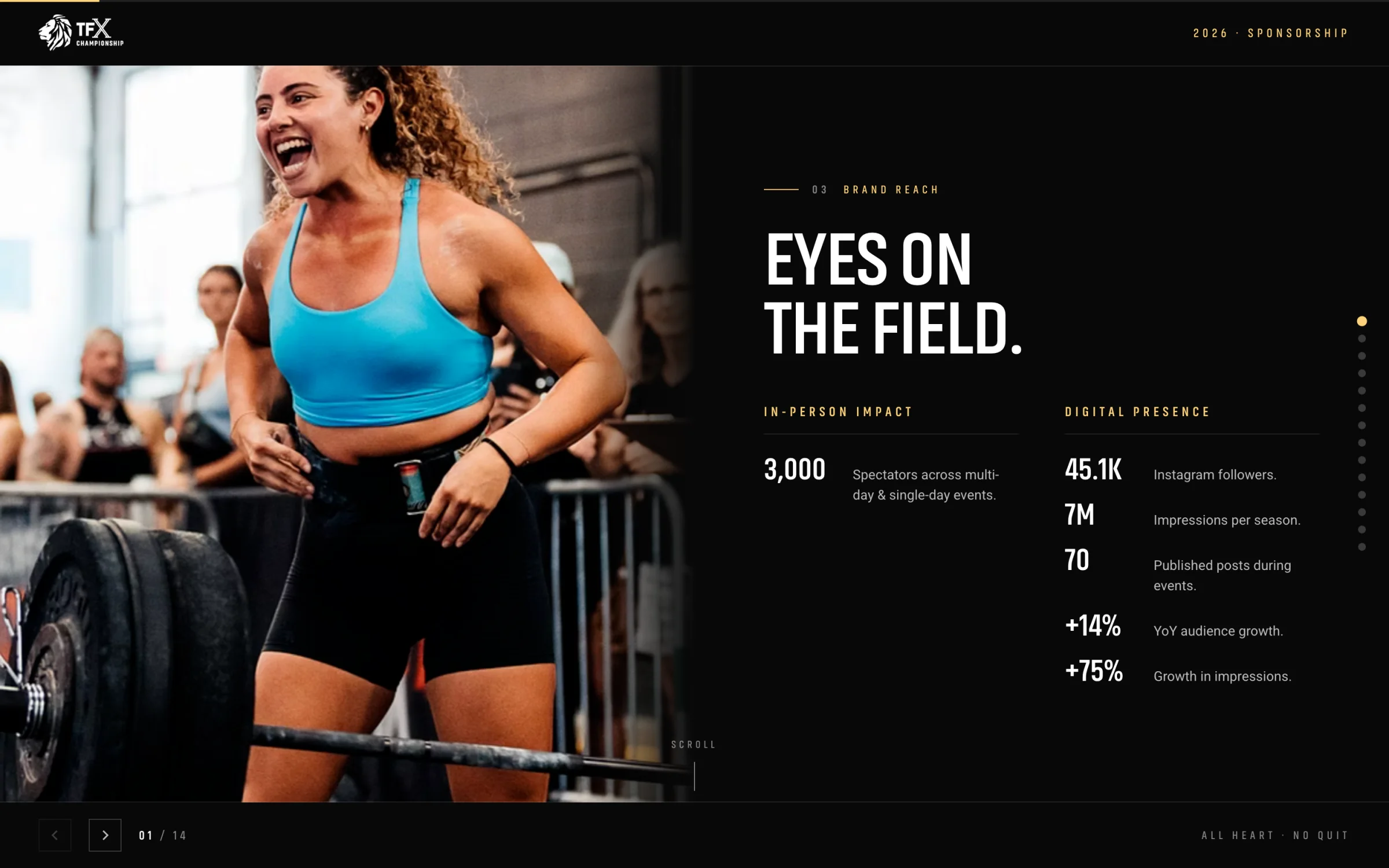 TFX — Reach slide